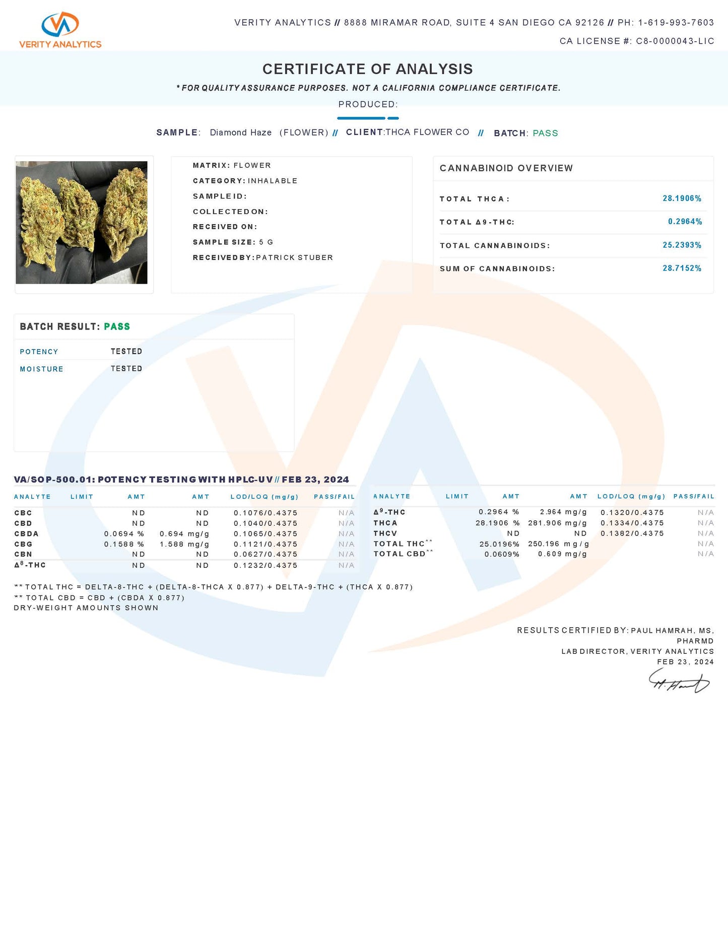 THC-A Flower Shake (1 Ounce)