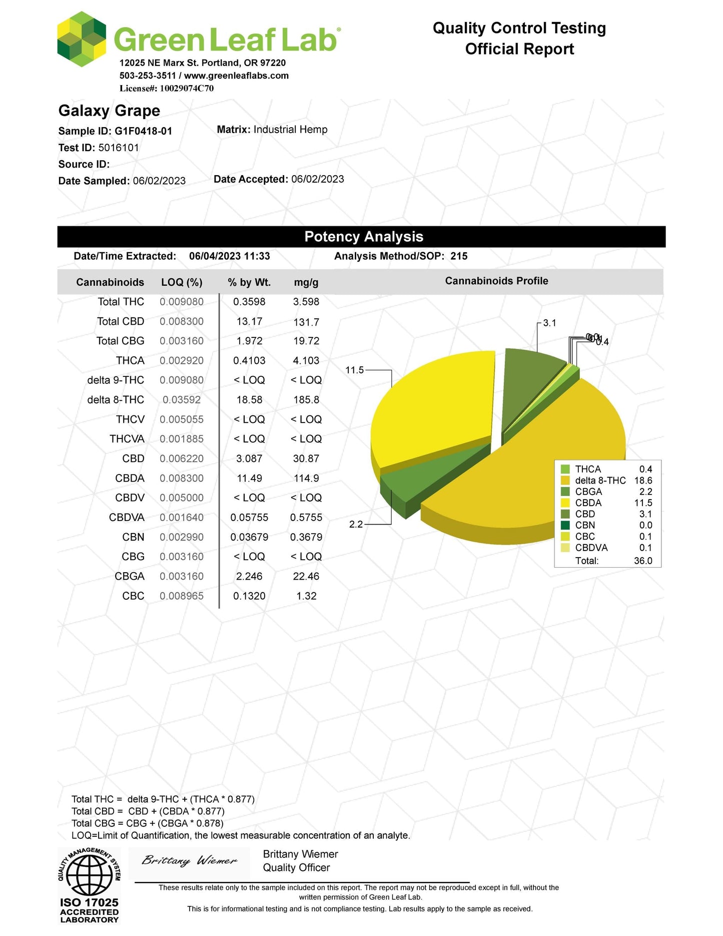 Galaxy Grape - Delta 8 THC Flower