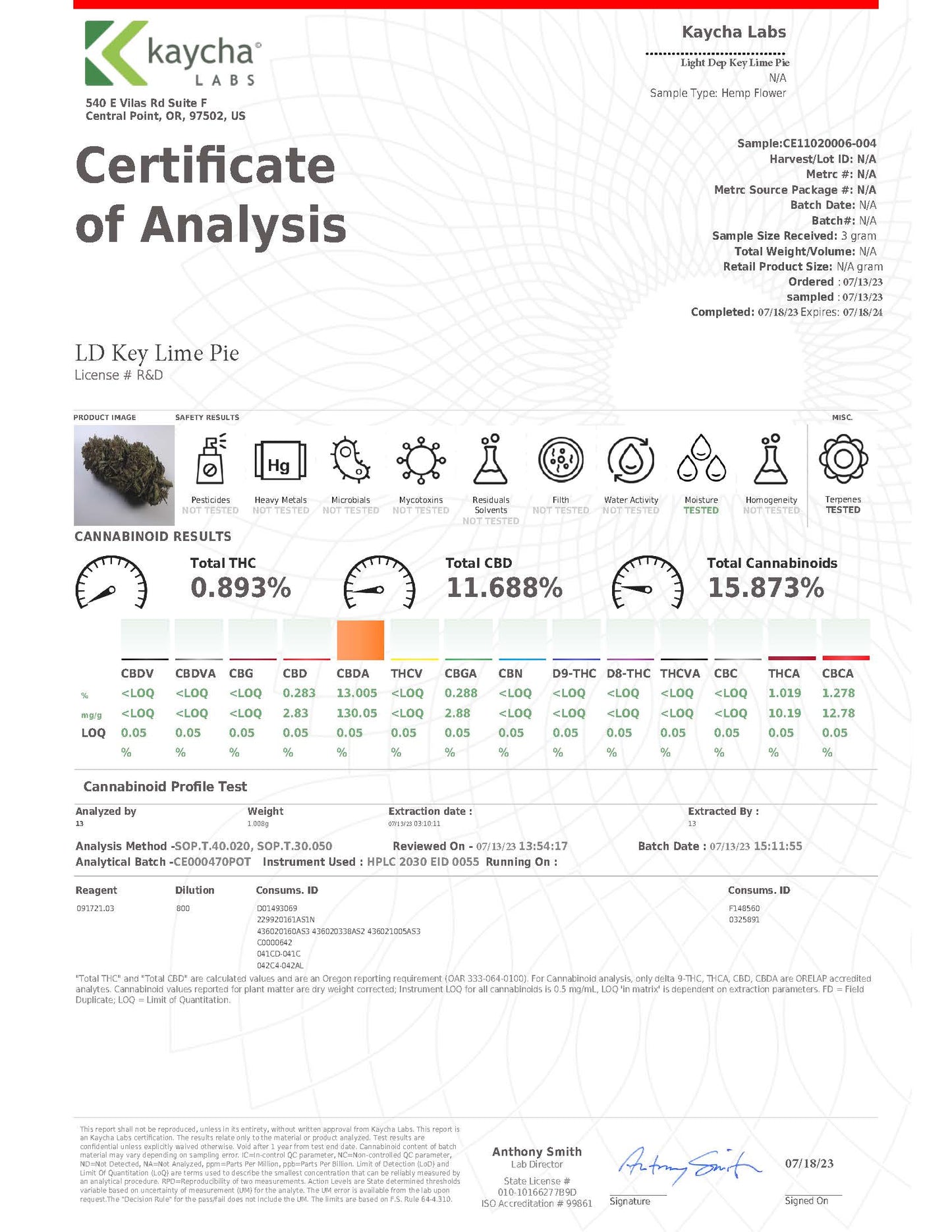 Key Lime Pie CBD Flower