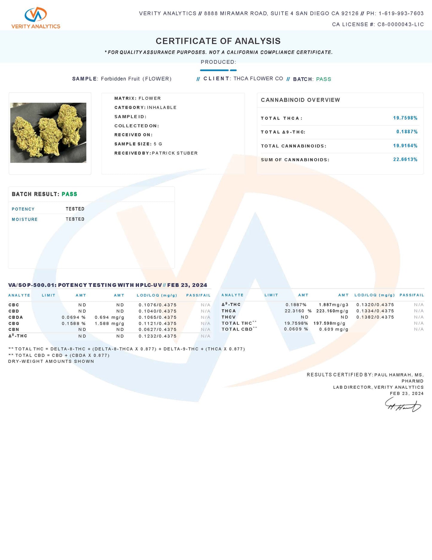 THC-A Flower Shake (1 Ounce)